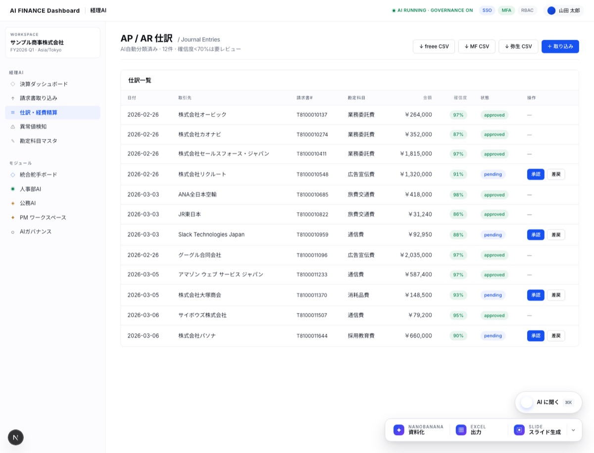AI FINANCE Dashboard AI自動仕訳